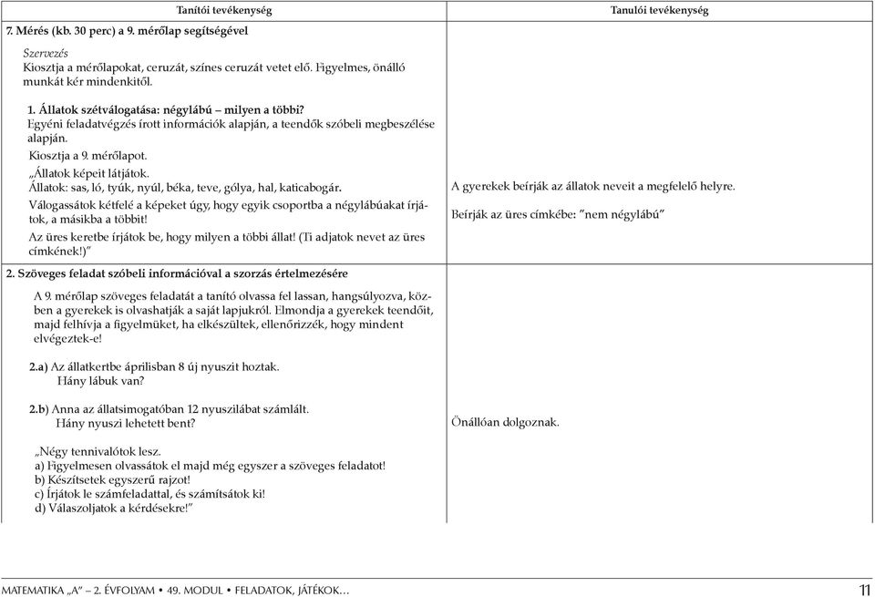 Állatok: sas, ló, tyúk, nyúl, béka, teve, gólya, hal, katicabogár. Válogassátok kétfelé a képeket úgy, hogy egyik csoportba a négylábúakat írjátok, a másikba a többit!