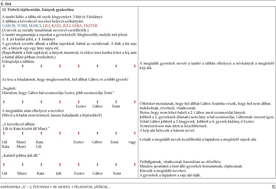 Megbeszélik, melyik mit jelent. A jel kisfiút jelöl, a kislányt A gyerekek szembe állnak a táblai rajzokkal, háttal az osztálynak. A fiúk a fiú rajz elé, a lányok egy-egy lány rajza elé.