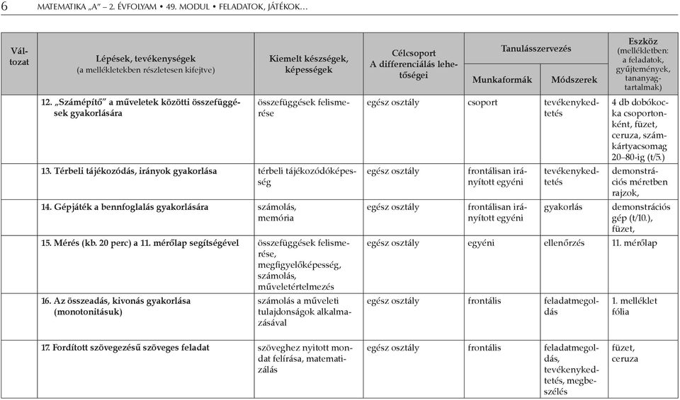 mérőlap segítségével összefüggések felismerése, megfigyelőképesség, számolás, műveletértelmezés 16.