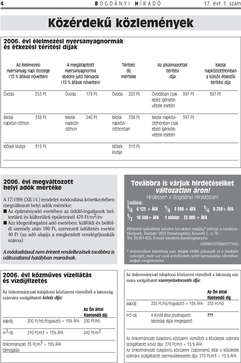 áfával növelten) ebédre jutó hányada mértéke díja a külsõs étkezõk (15 % áfával növelten) térítési díja Óvoda 253 Ft Óvoda 179 Ft Óvoda 253 Ft Óvodában csak 397 Ft 397 Ft ebéd igénybevétele esetén