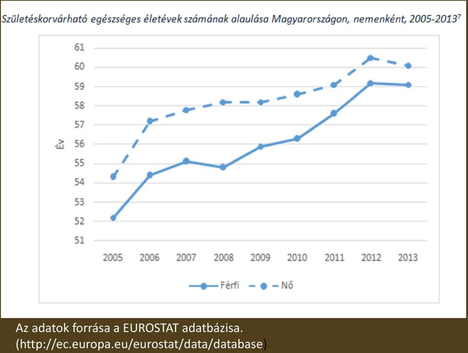 (http://ec.europa.