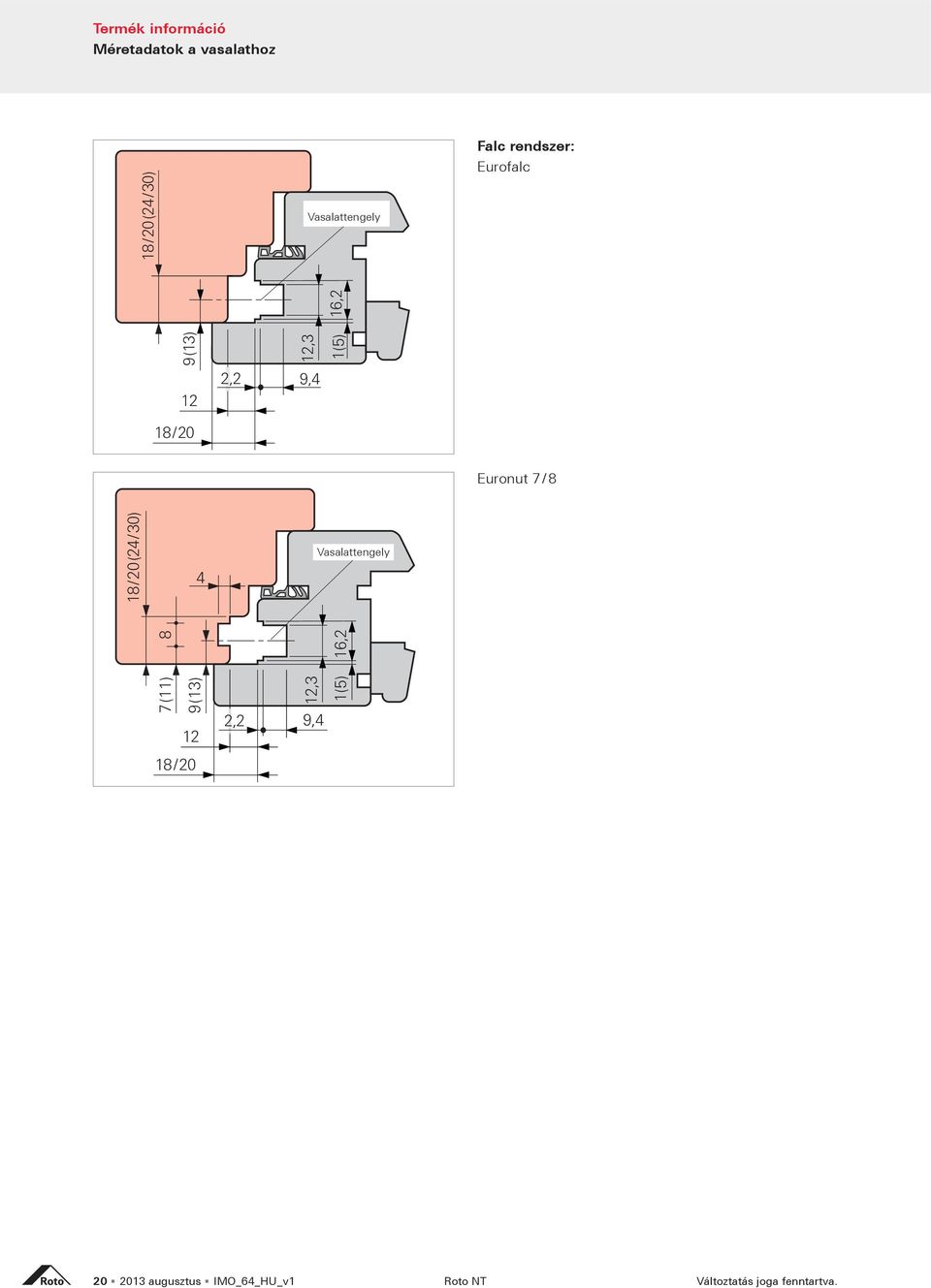 / 8 18/20(24/30) 4 Vasalattengely 8 16,2 7(11) 9(13) 12 2,2 12,3 9,4