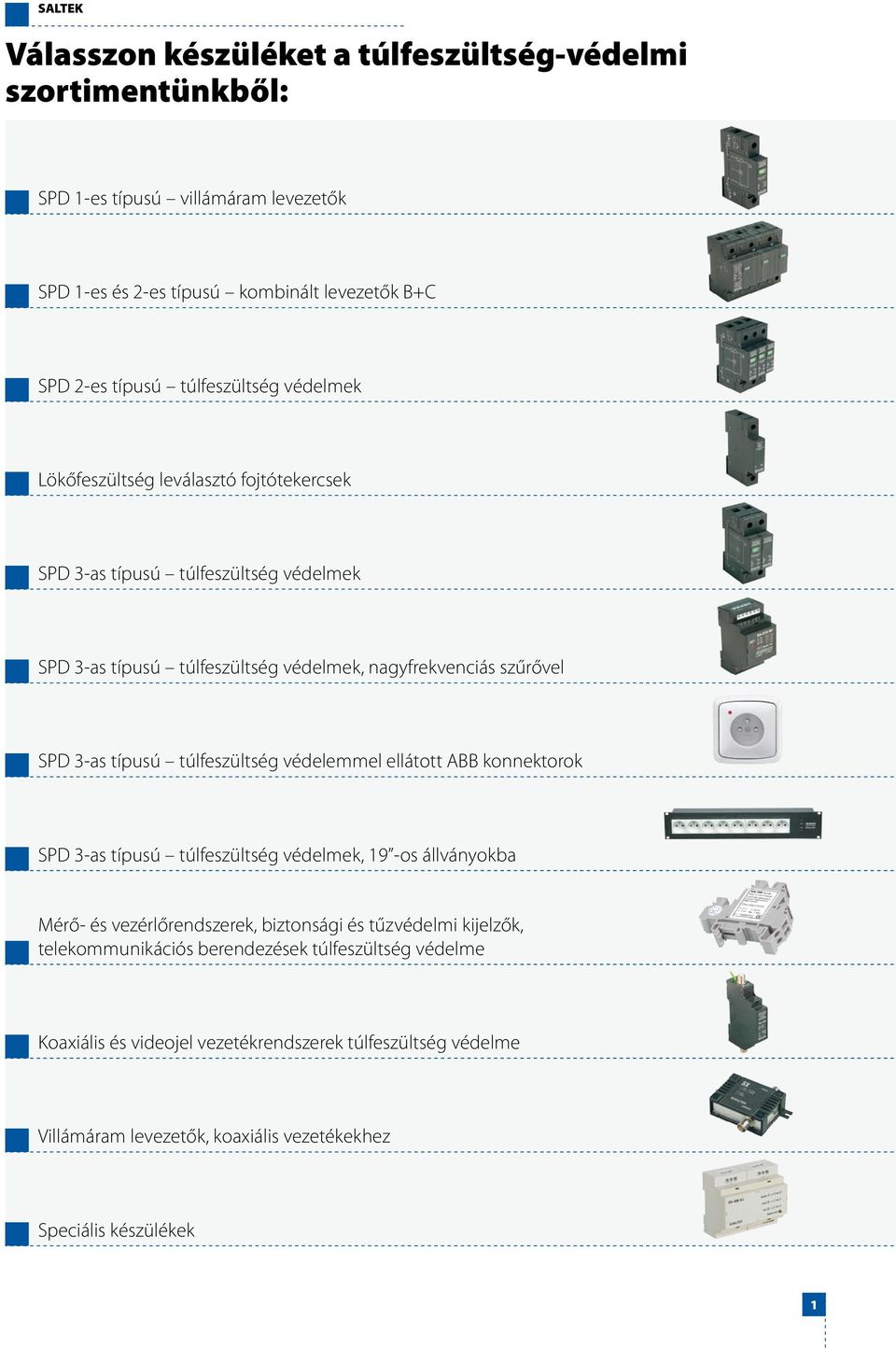 típusú túlfeszültség védelemmel ellátott ABB konnektorok SPD 3-as típusú túlfeszültség védelmek, 19 -os állványokba Mérő- és vezérlőrendszerek, biztonsági és tűzvédelmi