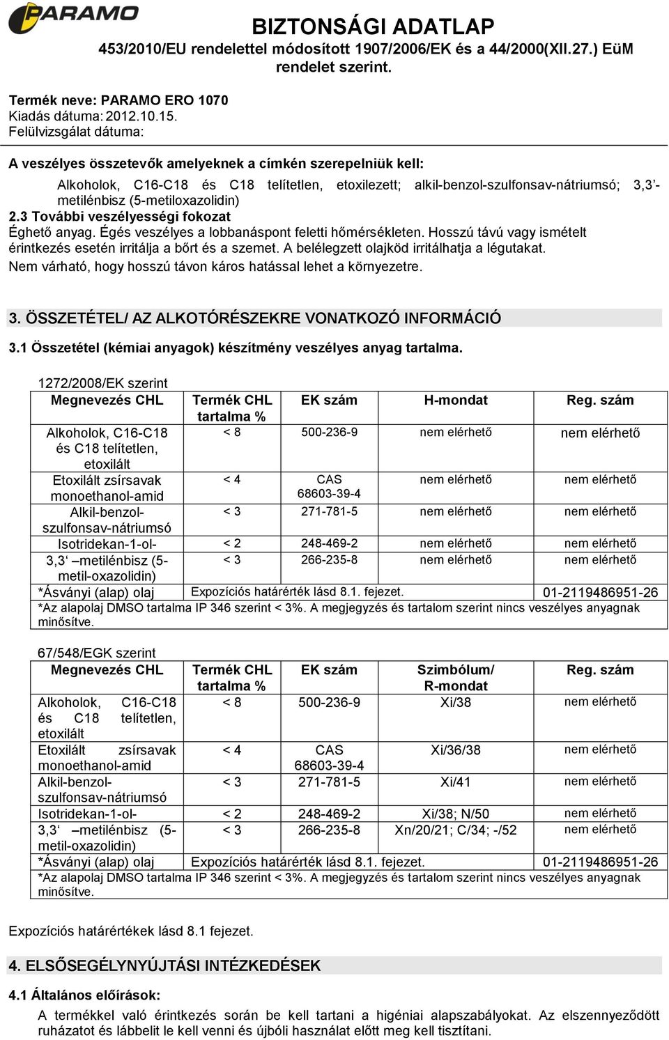 A belélegzett olajköd irritálhatja a légutakat. Nem várható, hogy hosszú távon káros hatással lehet a környezetre. 3. ÖSSZETÉTEL/ AZ ALKOTÓRÉSZEKRE VONATKOZÓ INFORMÁCIÓ 3.