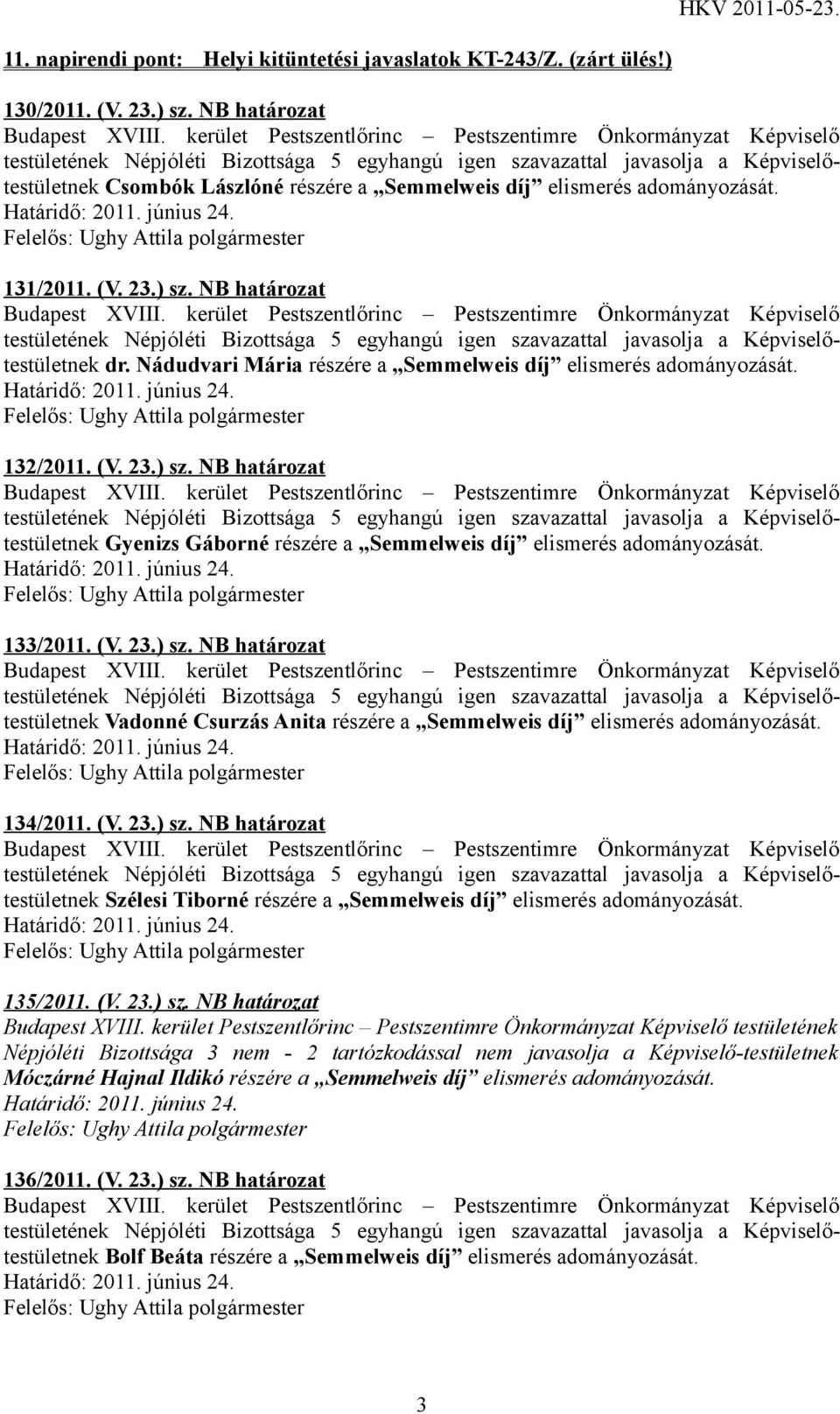 NB határozat testületének Népjóléti Bizottsága 5 egyhangú igen szavazattal javasolja a Képviselőtestületnek dr. Nádudvari Mária részére a Semmelweis díj elismerés adományozását. 132/2011. (V. 23.) sz.