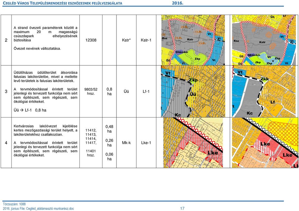 3 A tervmódosítással érintett terület jelenlegi és tervezett funkciója nem sért sem építészeti, sem régészeti, sem ökológiai értékeket. 9803/52 hrsz.