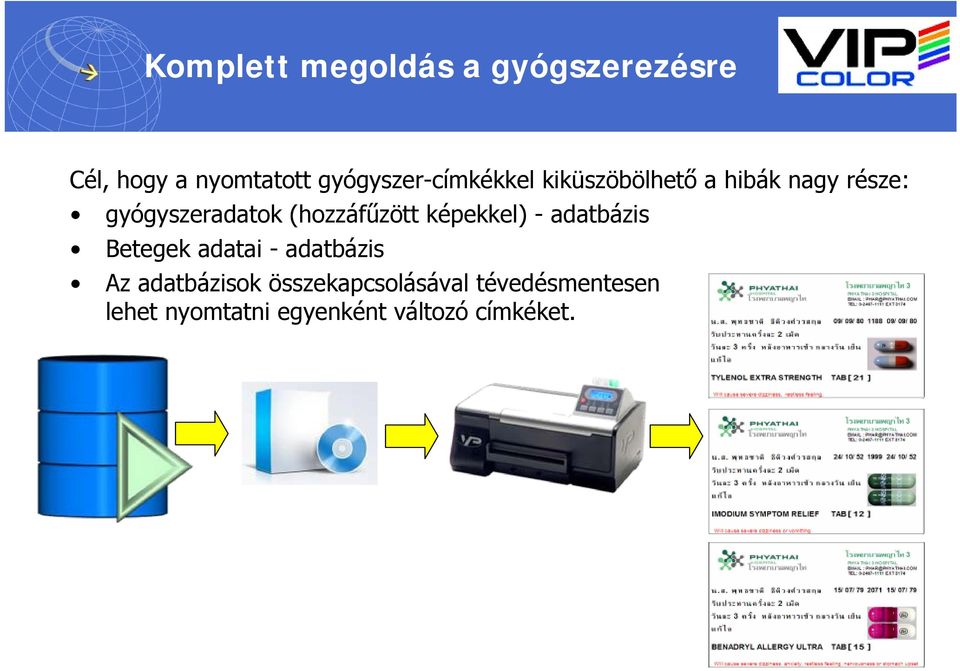 (hozzáfűzött képekkel) - adatbázis Betegek adatai - adatbázis Az