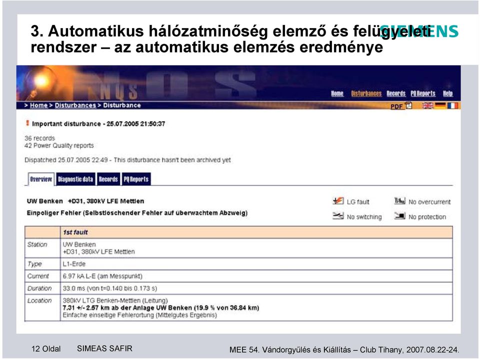 eredménye 12 Oldal SIMEAS SAFIR MEE 54.