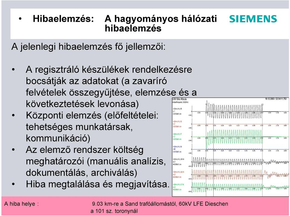 kommunikáció) Az elemző rendszer költség meghatározói (manuális analízis, dokumentálás, archiválás) Hiba megtalálása és megjavítása.