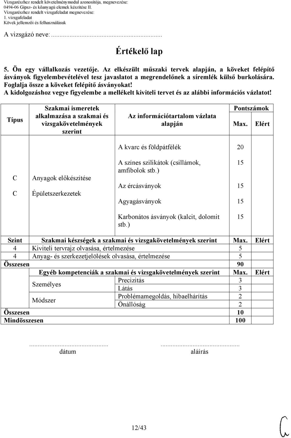 Típus Szakmai ismeretek alkalmazása a szakmai és vizsgakövetelmények szerint Az információtartalom vázlata alapján Pontszámok Max.