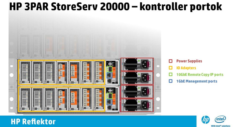 Supplies IO Adapters 10GbE