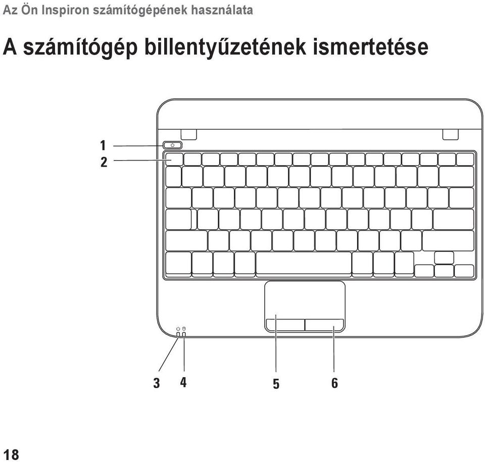 használata A számítógép
