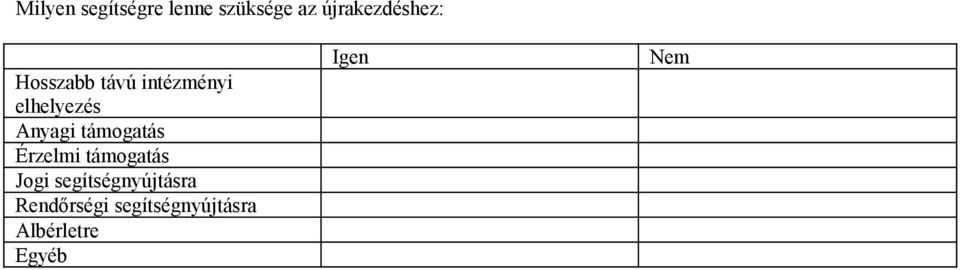 elhelyezés Anyagi támogatás Érzelmi támogatás