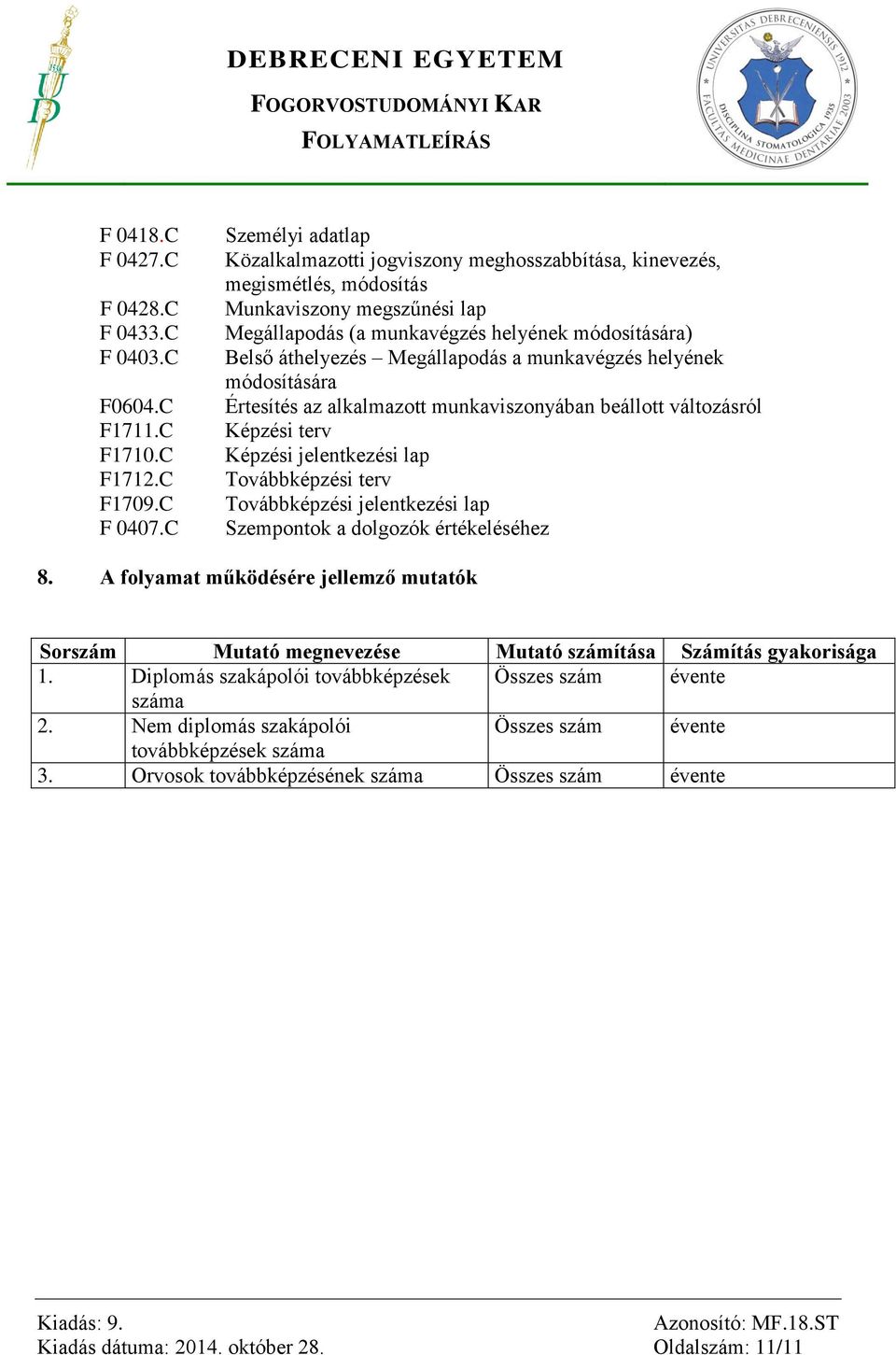 Megállapodás a munkavégzés helyének módosítására Értesítés az alkalmazott munkaviszonyában beállott változásról Képzési terv Képzési jelentkezési lap Továbbképzési terv Továbbképzési jelentkezési lap