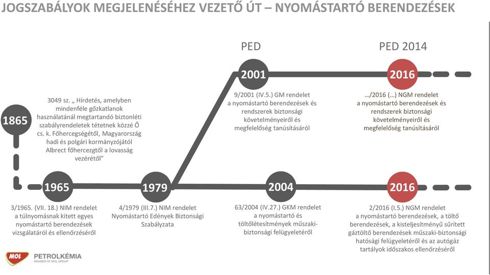 zzé Ő cs. k. Főhercegségétől, Magyarország hadi és polgári kormányzójától Albrect főhercezgtől a lovasság vezérétől 9/2001 (IV.5.