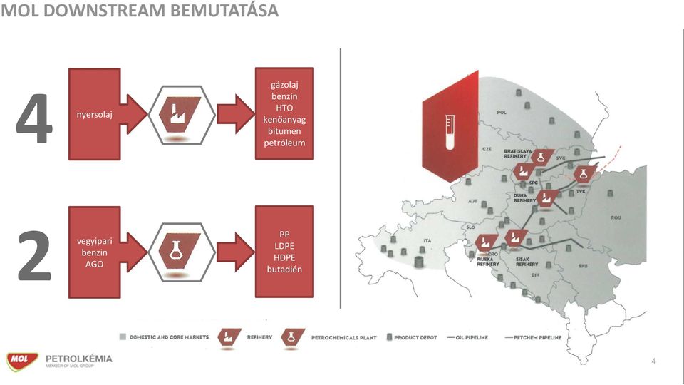 kenőanyag bitumen petróleum 2