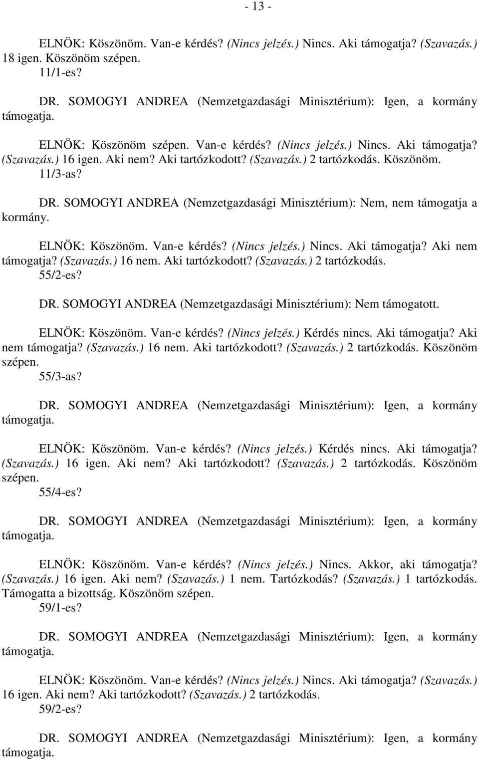 Aki támogatja? Aki nem támogatja? (Szavazás.) 16 nem. Aki tartózkodott? (Szavazás.) 2 tartózkodás. 55/2-es? DR. SOMOGYI ANDREA (Nemzetgazdasági Minisztérium): Nem támogatott. ELNÖK: Köszönöm.
