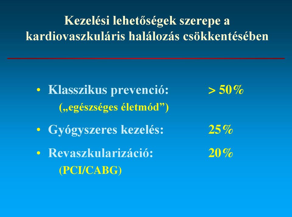 Klasszikus prevenció: > 50% ( egészséges