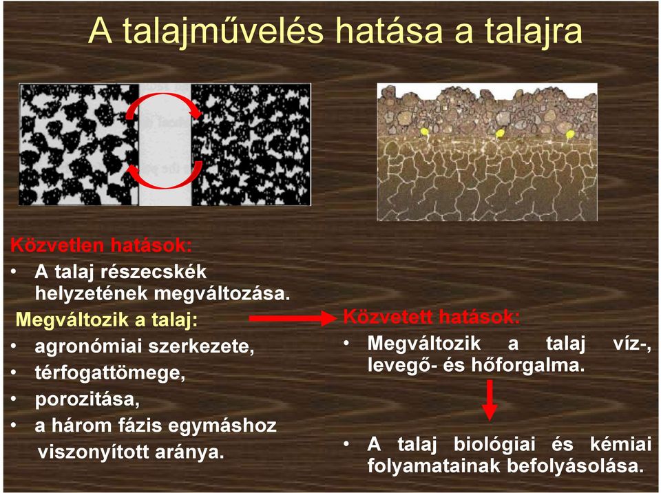 Megváltozik a talaj: agronómiai szerkezete, térfogattömege, porozitása, a három