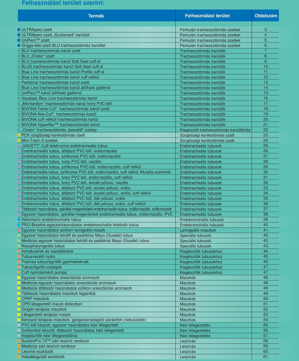 tracheosztómiás kanül cuff nélkül Pediátriai tracheosztómiás kanül szett Blue Line tracheosztómiás kanül állítható gallérral UniPerc kanül állítható gallérral Vocalaid, Blue Line tracheosztómiás