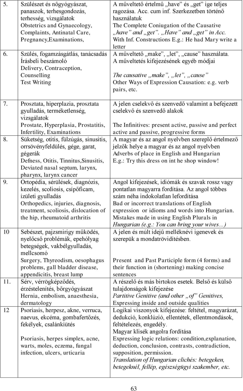 Prosztata, hiperplazia, prosztata gyulladás, terméketlenség, vizsgálatok Prostate, Hyperplasia, Prostatitis, Infertility, Examinations 8.