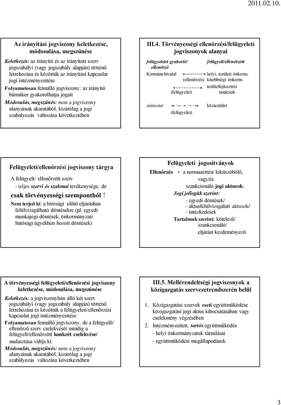 változása következtében III.4. Törvényességi ellenőrzési/felügyeleti jogviszonyok alanyai felügyeletet gyakorló/ felügyelt/ellenőrzött ellenőrző Kormányhivatal helyi, területi önkorm.