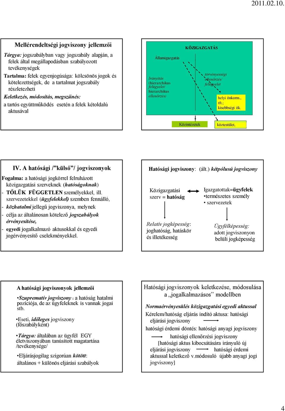 hierarchikus ellenőrzés) KÖZIGAZGATÁS ellenőrzés/ felügyelet helyi önkorm., tft.; kisebbségi ök. Közintézetek köztestület, IV.