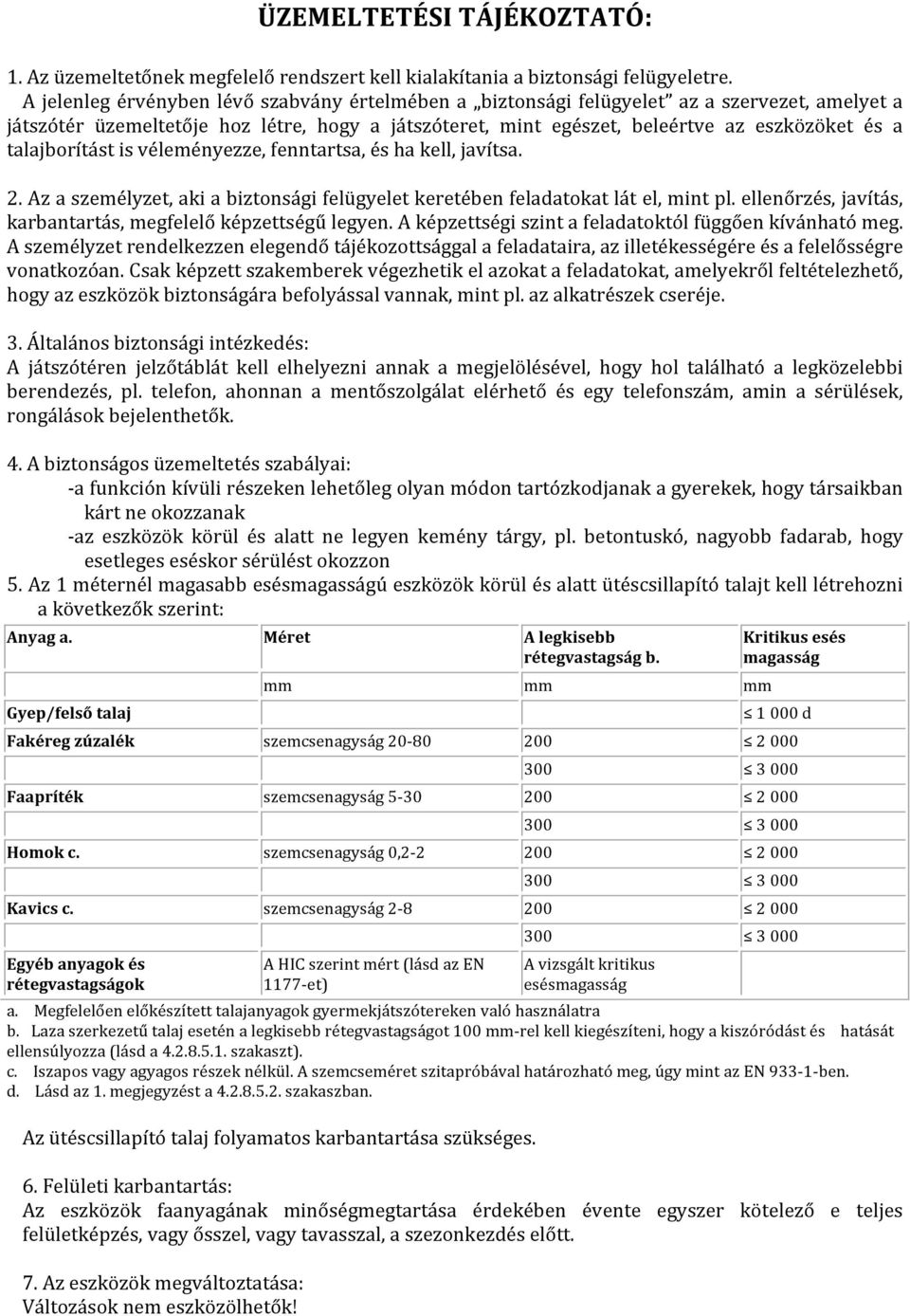 talajborítást is véleményezze, fenntartsa, és ha kell, javítsa. 2. Az a személyzet, aki a biztonsági felügyelet keretében feladatokat lát el, mint pl.
