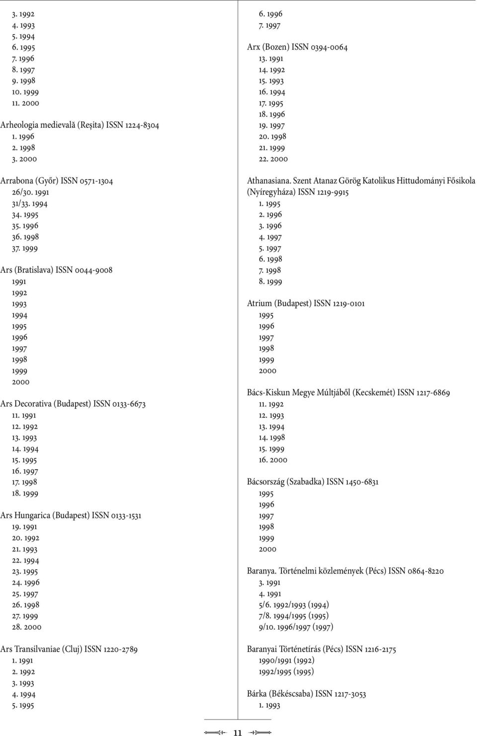 Ars Transilvaniae (Cluj) ISSN 1220-2789 1. 2. 3. 4. 5. 6. 7. Arx (Bozen) ISSN 0394-0064 13. 14. 15. 16. 17. 18. 19. 20. 21. 22. Athanasiana.