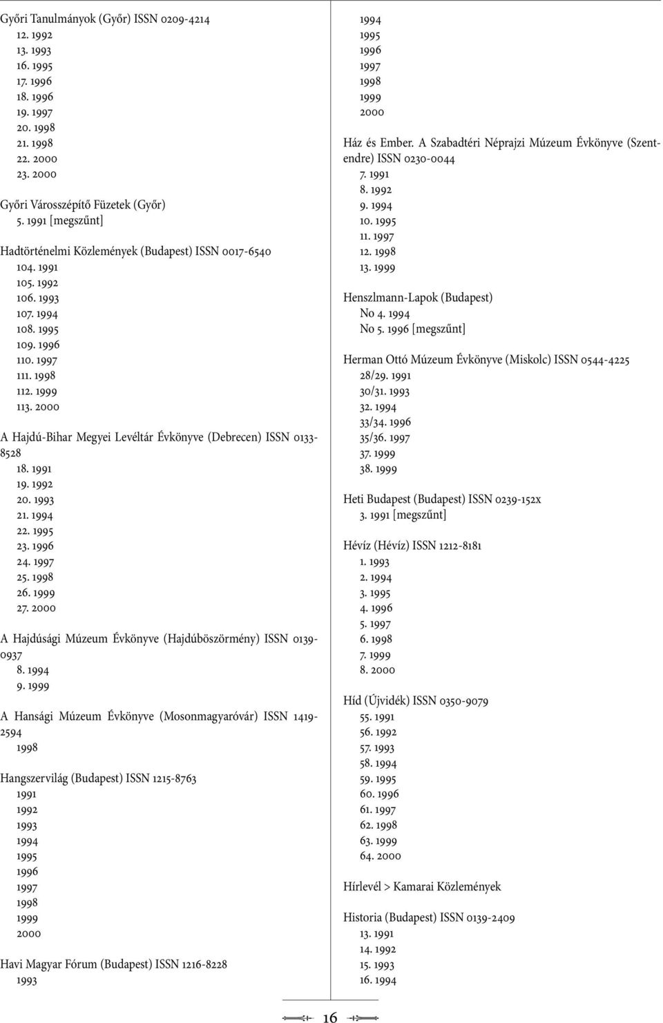 9. A Hansági Múzeum Évkönyve (Mosonmagyaróvár) ISSN 1419-2594 Hangszervilág (Budapest) ISSN 1215-8763 Havi Magyar Fórum (Budapest) ISSN 1216-8228 Ház és Ember.