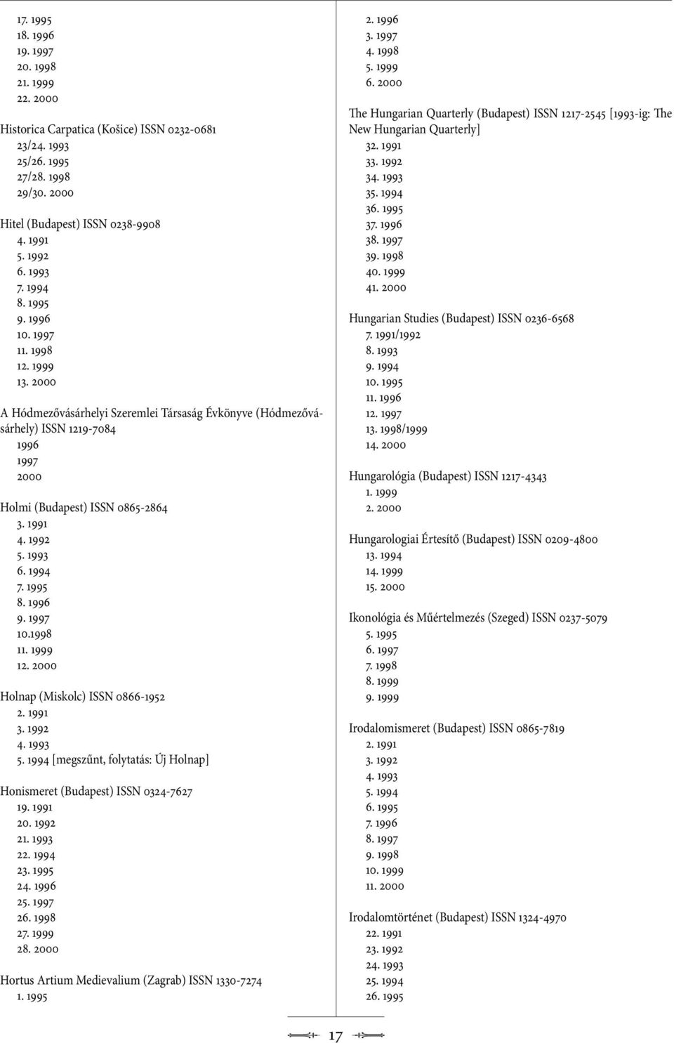 20. 21. 22. 23. 24. 25. 26. 27. 28. Hortus Artium Medievalium (Zagrab) ISSN 1330-7274 1. 2. 3. 4. 5. 6. The Hungarian Quarterly (Budapest) ISSN 1217-2545 [-ig: The New Hungarian Quarterly] 32. 33. 34.