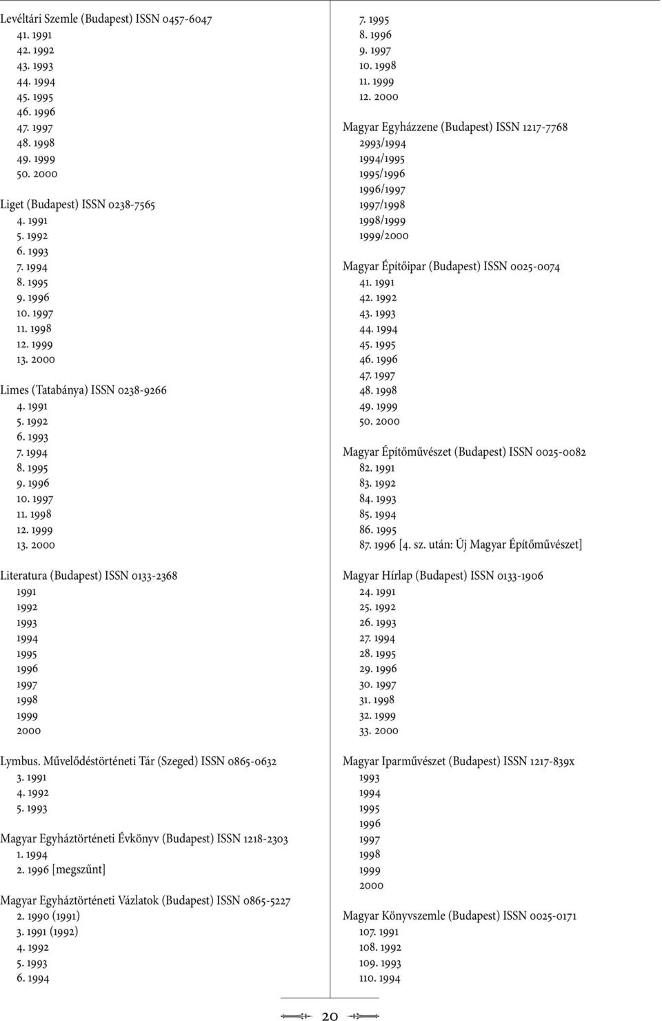 1990 () 3. () 4. 5. 6. 7. 8. 9. 10. 11. 12. Magyar Egyházzene (Budapest) ISSN 1217-7768 2993/ / / / / / / Magyar Építőipar (Budapest) ISSN 0025-0074 41. 42. 43. 44. 45. 46. 47. 48. 49. 50.