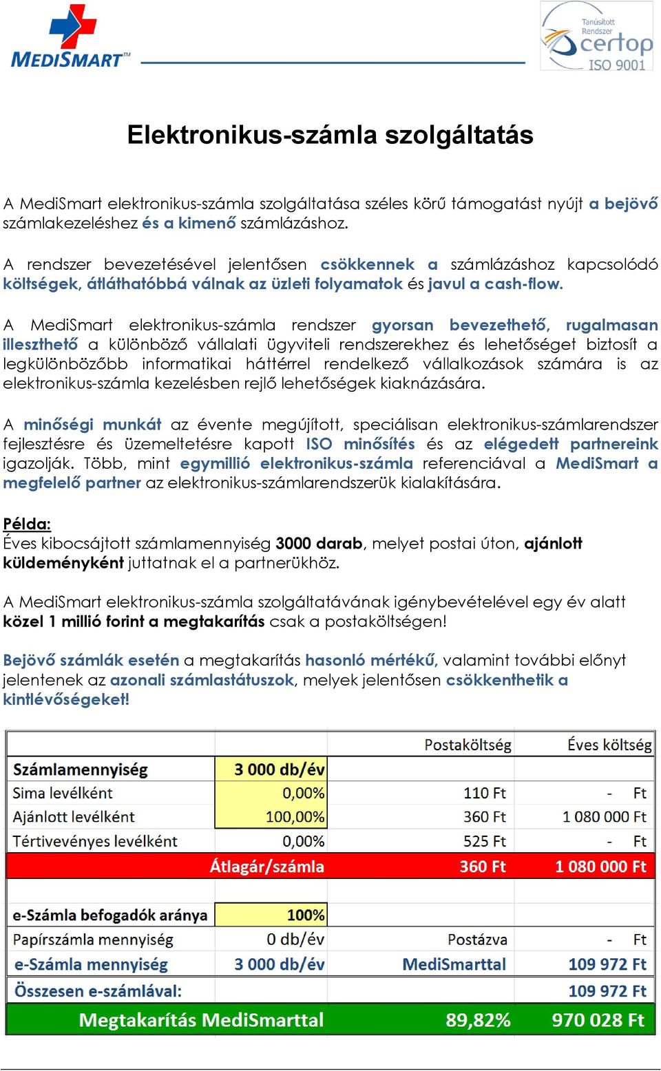 A MediSmart elektronikus-számla rendszer gyorsan bevezethető, rugalmasan illeszthető a különböző vállalati ügyviteli rendszerekhez és lehetőséget biztosít a legkülönbözőbb informatikai háttérrel