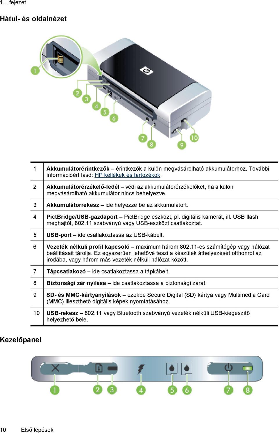 4 PictBridge/USB-gazdaport PictBridge eszközt, pl. digitális kamerát, ill. USB flash meghajtót, 802.11 szabványú vagy USB-eszközt csatlakoztat. 5 USB-port ide csatlakoztassa az USB-kábelt.
