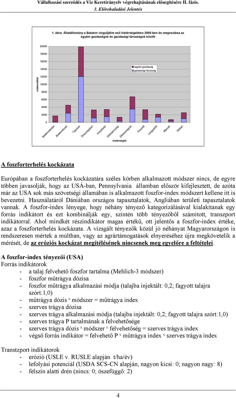 foszforterhelés kockázata Európában a foszforterhelés kockázatára széles körben alkalmazott módszer nincs, de egyre többen javasolják, hogy az USÁ-ban, Pennsylvania államban először kifejlesztett, de