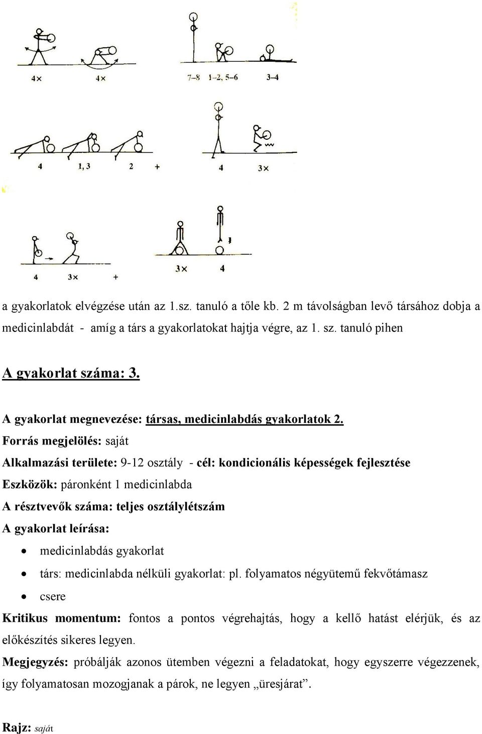 Forrás megjelölés: saját Alkalmazási területe: 9-12 osztály - cél: kondicionális képességek fejlesztése Eszközök: páronként 1 medicinlabda A gyakorlat leírása: medicinlabdás gyakorlat társ: