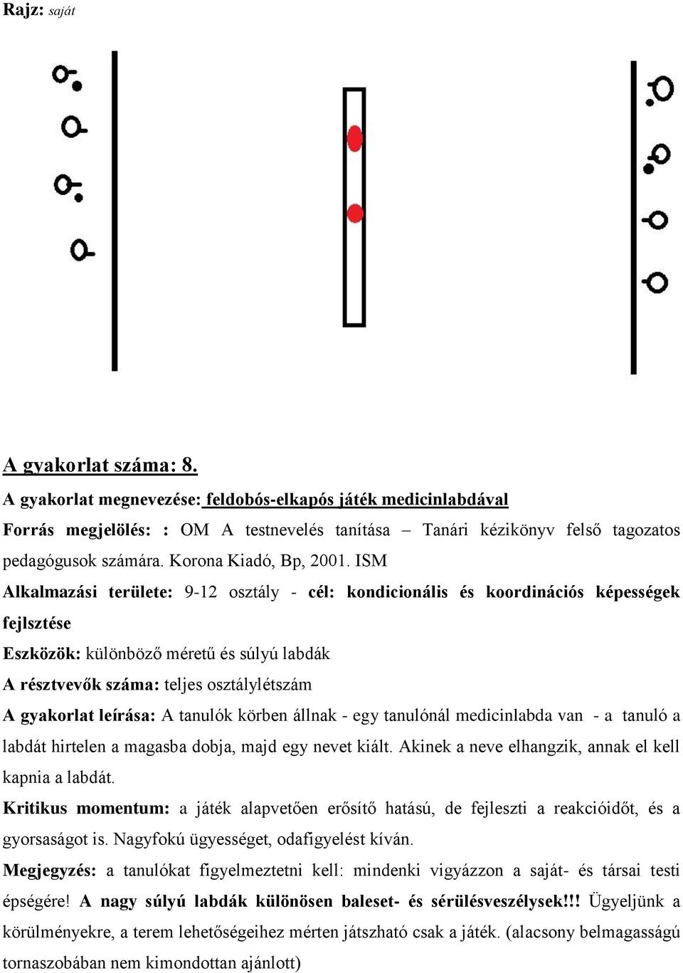 ISM Alkalmazási területe: 9-12 osztály - cél: kondicionális és koordinációs képességek fejlsztése Eszközök: különböző méretű és súlyú labdák A gyakorlat leírása: A tanulók körben állnak - egy