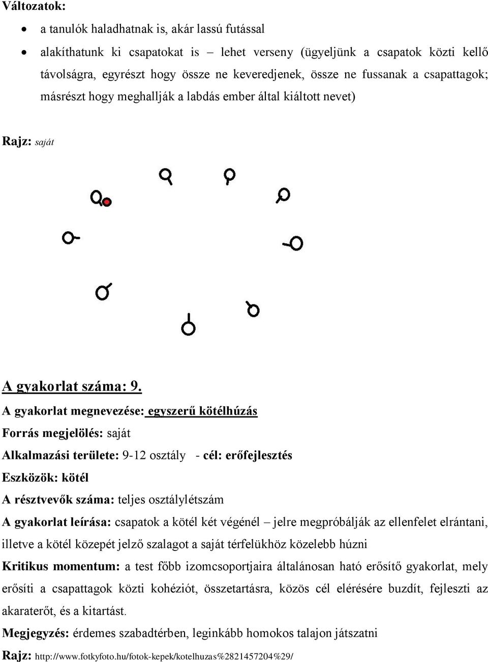 A gyakorlat megnevezése: egyszerű kötélhúzás Forrás megjelölés: saját Alkalmazási területe: 9-12 osztály - cél: erőfejlesztés Eszközök: kötél A gyakorlat leírása: csapatok a kötél két végénél jelre
