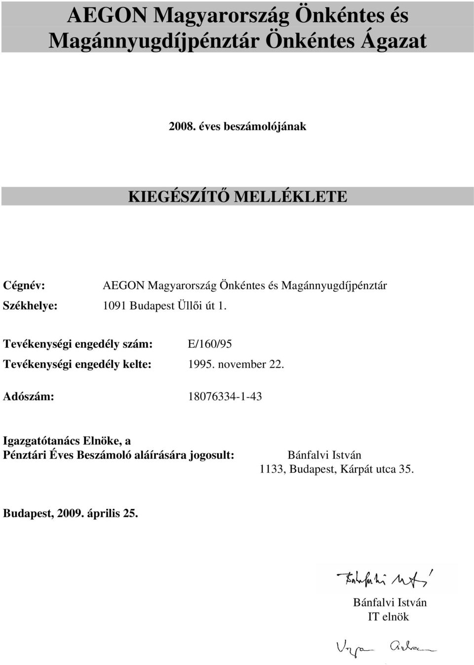 Budapest Üll i út 1. Tevékenységi engedély szám: E/160/95 Tevékenységi engedély kelte: 1995. november 22.