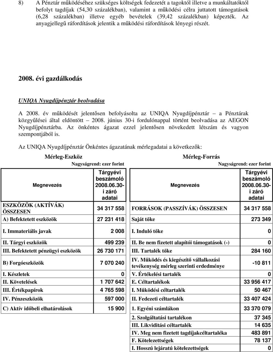 év m ködését jelent sen befolyásolta az UNIQA Nyugdíjpénztár a Pénztárak közgy lései által eldöntött 2008. június 30-i fordulónappal történt beolvadása az AEGON Nyugdíjpénztárba.