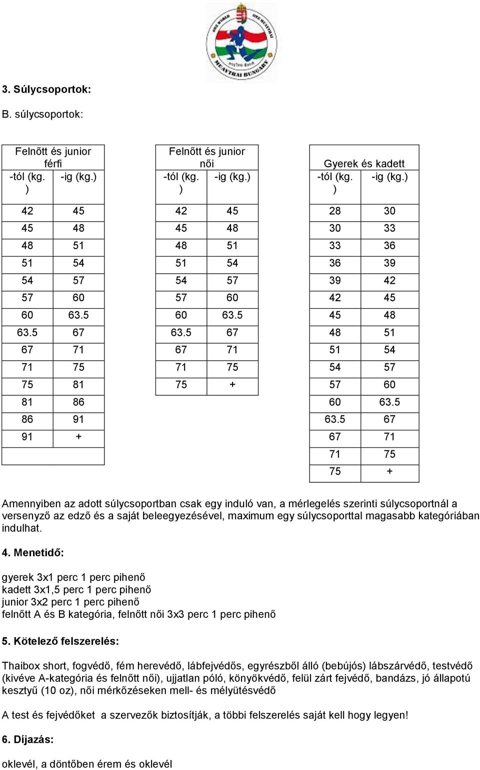 5 67 91 + 67 71 71 75 75 + Amennyiben az adott súlycsoportban csak egy induló van, a mérlegelés szerinti súlycsoportnál a versenyző az edző és a saját beleegyezésével, maximum egy súlycsoporttal