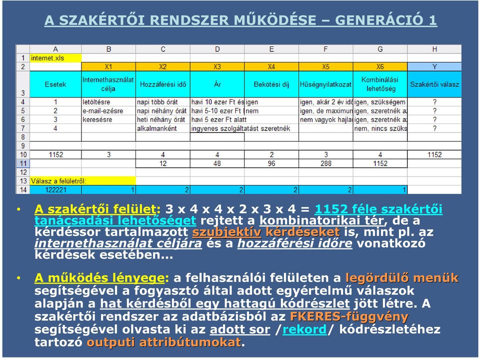 .. A működés lényege: a felhasználói felületen a legörd rdülő menük segítségével a fogyasztó által adott egyértelmű válaszok alapján a hat kérdésből egy hattagú