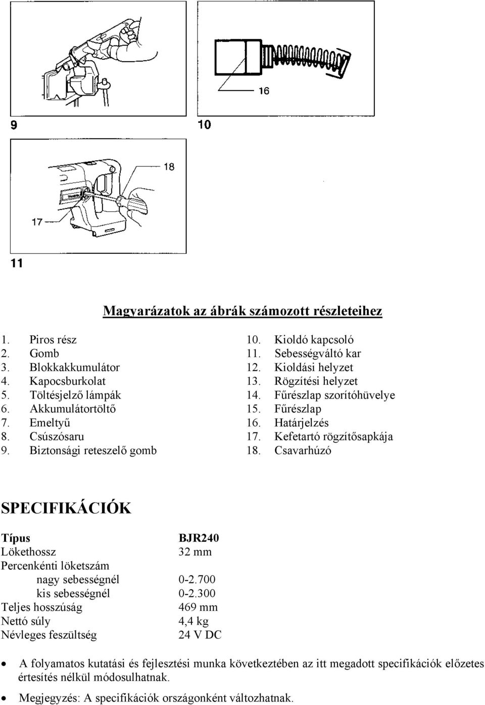 Kefetartó rögzítősapkája 18. Csavarhúzó SPECIFIKÁCIÓK Típus BJR240 Lökethossz 32 mm Percenkénti löketszám nagy sebességnél 0-2.700 kis sebességnél 0-2.