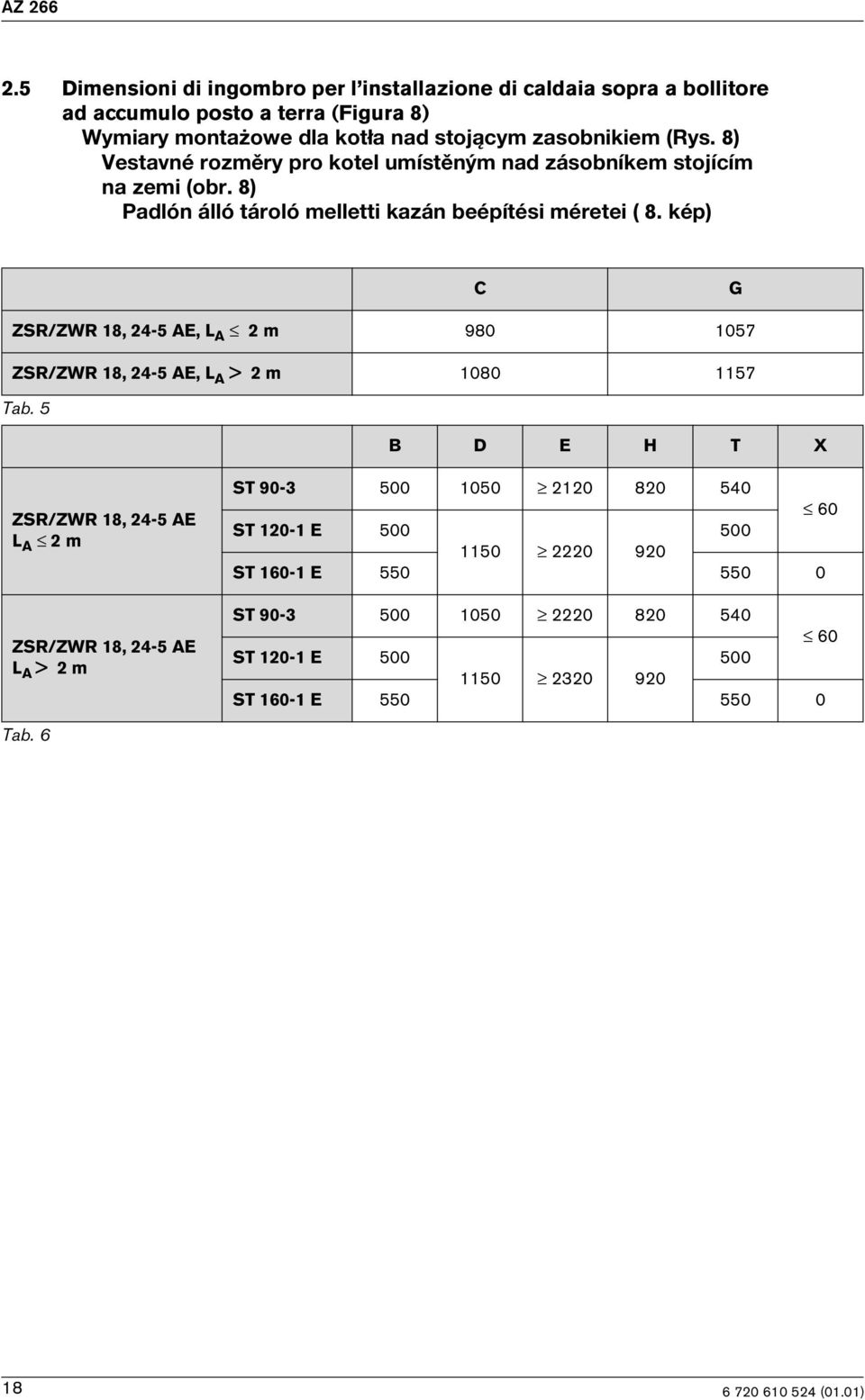 kép) C G ZSR/ZWR 18, 24-5 AE, L A 2 m 980 1057 ZSR/ZWR 18, 24-5 AE, L A > 2 m 1080 1157 Tab.