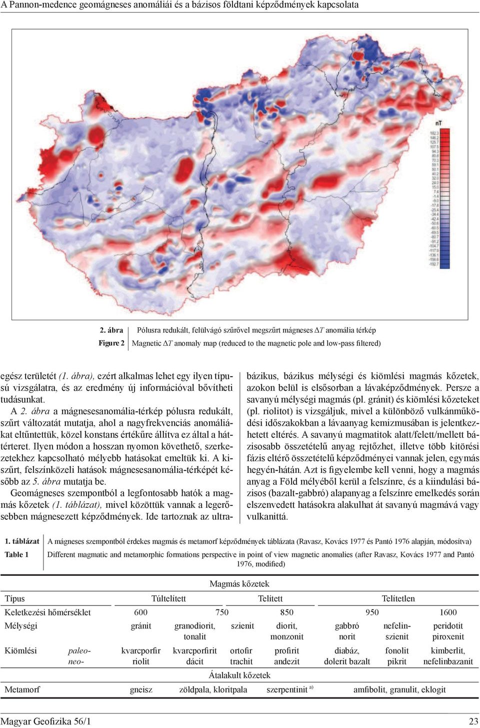 kiömlési magmás k zetek, azokon belül is els sorban a lávaképz dmények. Persze a savanyú mélységi magmás (pl. gránit) és kiömlési k zeteket (pl.