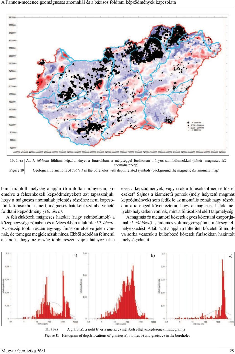related symbols (background the magnetic Z anomaly map) ban harántolt mélység alapján (fordítottan arányosan, kiemelve a felszínközeli képz dményeket) azt tapasztaljuk, hogy a mágneses anomáliák