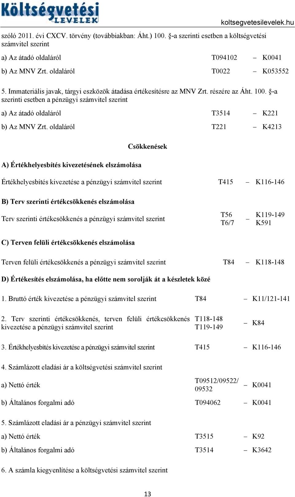 oldaláról T221 K4213 A) Értékhelyesbítés kivezetésének elszámolása Csökkenések Értékhelyesbítés kivezetése a pénzügyi T415 K116-146 B) Terv i értékcsökkenés elszámolása Terv i értékcsökkenés a