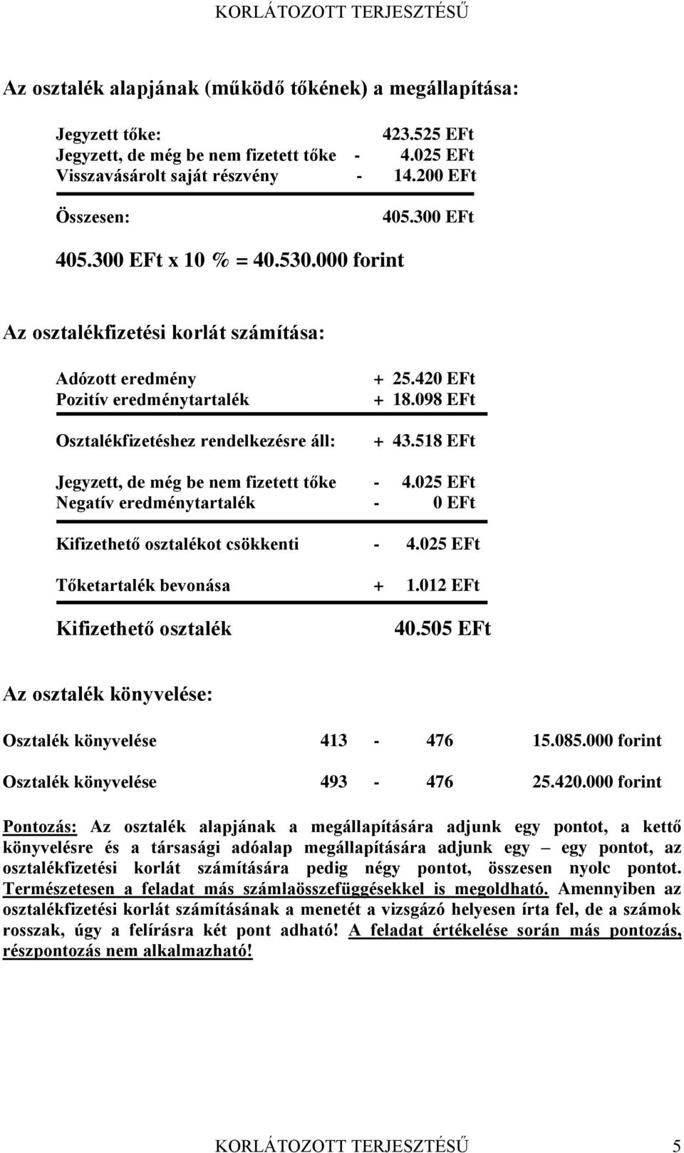 518 EFt Jegyzett, de még be nem fizetett tőke - 4.025 EFt Negatív eredménytartalék - 0 EFt Kifizethető osztalékot csökkenti - 4.025 EFt Tőketartalék bevonása + 1.012 EFt Kifizethető osztalék 40.