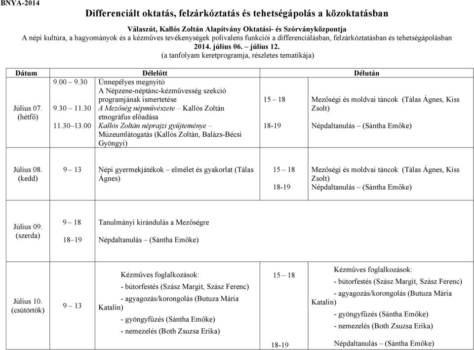 00 9.30 Ünnepélyes megnyitó A Népzene-néptánc-kézművesség szekció programjának ismertetése 15 18 Mezőségi és moldvai táncok (Tálas Ágnes, Kiss Július 07. 9.30 11.