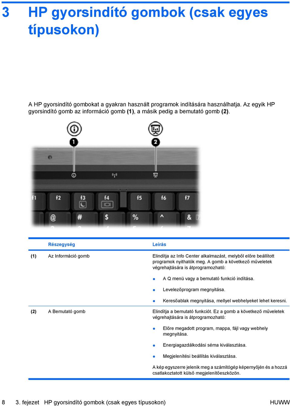 Részegység Leírás (1) Az Információ gomb Elindítja az Info Center alkalmazást, melyből előre beállított programok nyithatók meg.